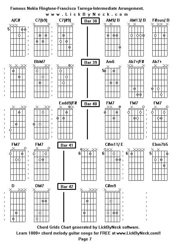 Chord Grids Chart of chord melody fingerstyle guitar song-Famous Nokia Ringtone-Francisco Tarrega-Intermediate Arrangement,generated by LickByNeck software.